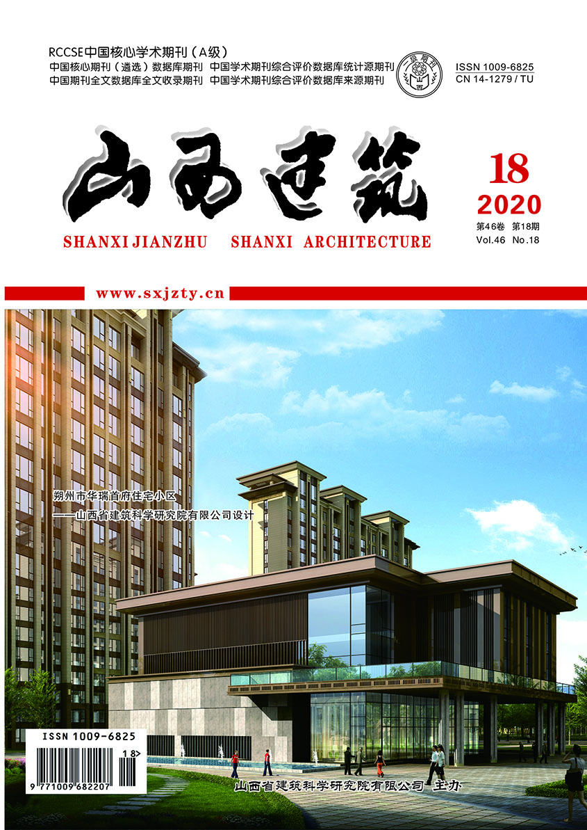 2020度期刊