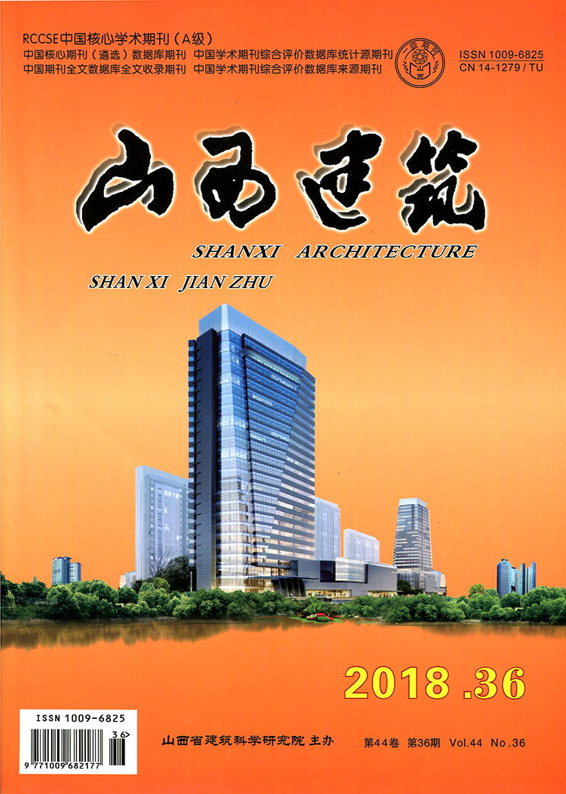 2018度期刊
